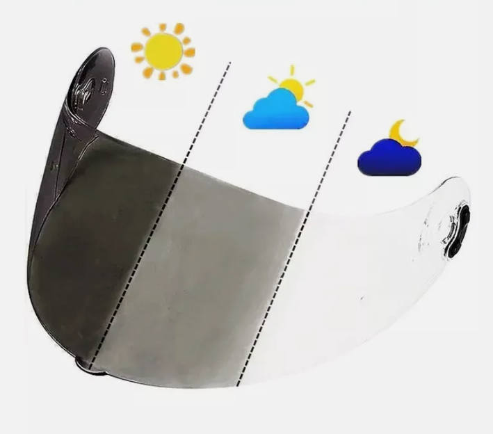 Viseira Fotocromática